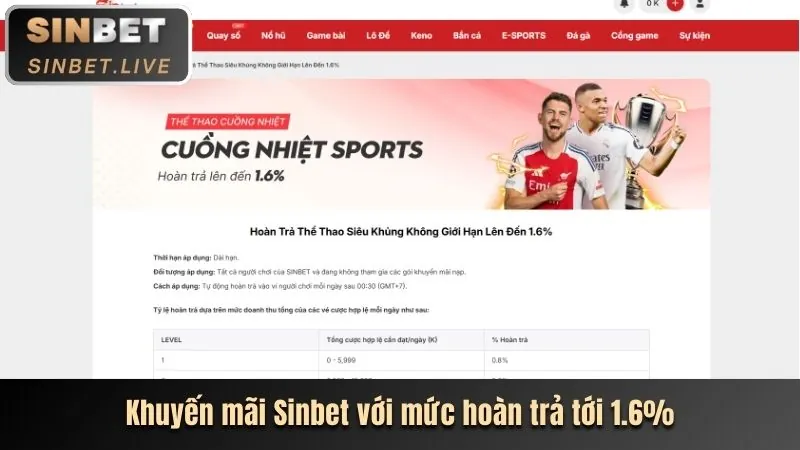 Hoàn trả thể thao và casino jun88v app